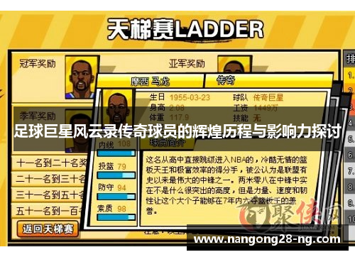 足球巨星风云录传奇球员的辉煌历程与影响力探讨